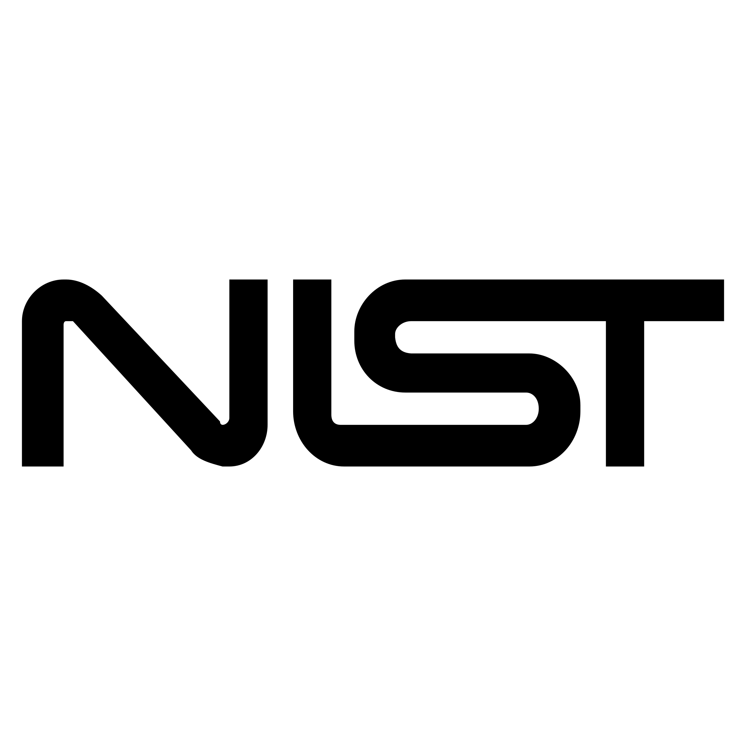 NIST